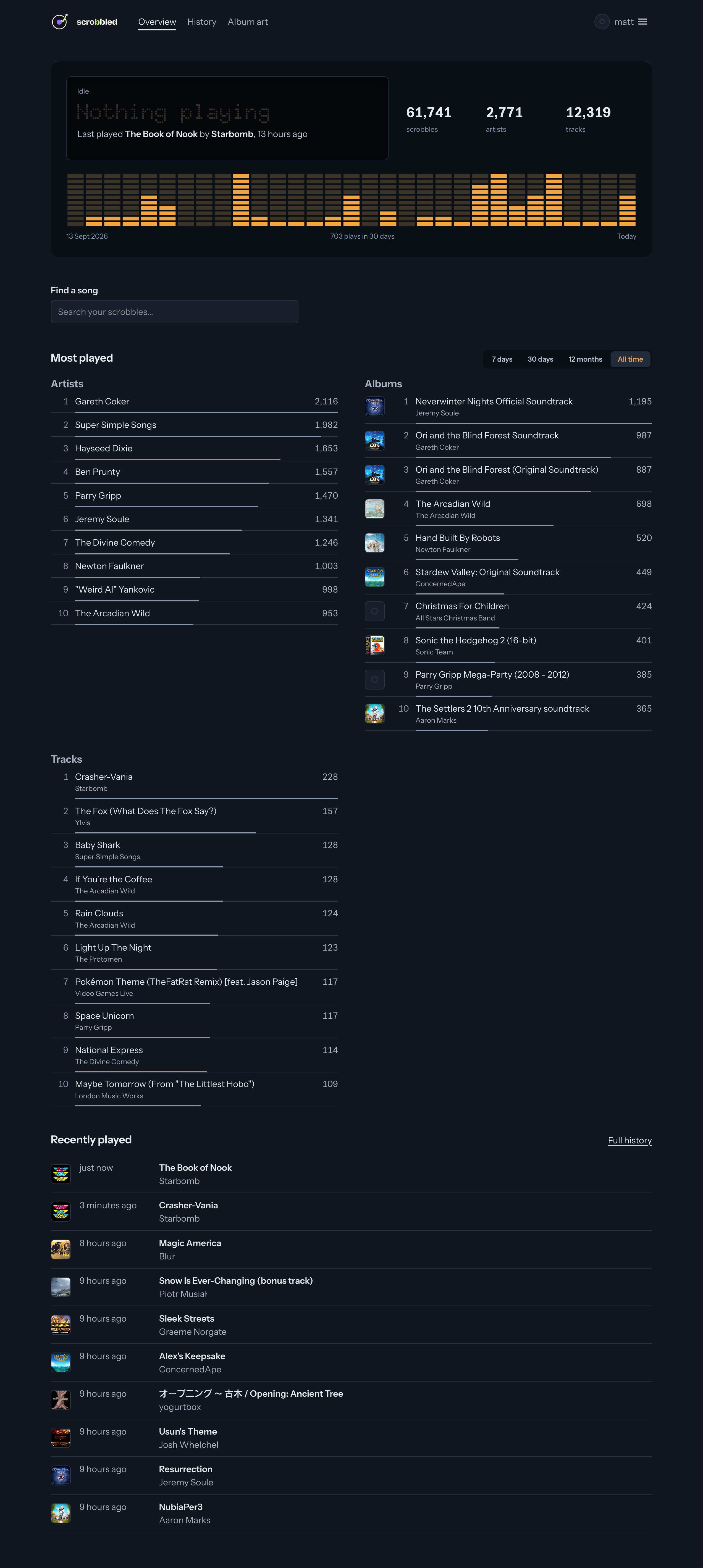 Scrobbled UI